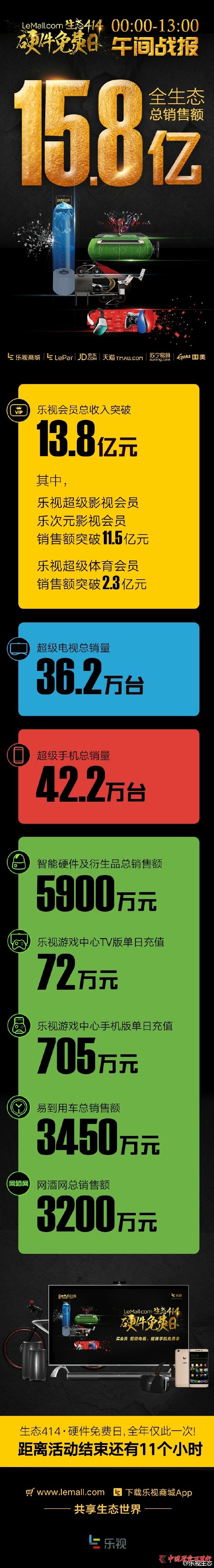 ҕ414g(zhn)󣺿N~15.8|