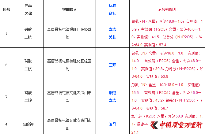 2016r̰ŵ긣29λʳzϸع