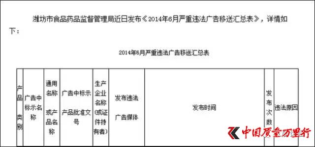 集齊了！詐騙了半個中國的四大神醫(yī)全部被曝光