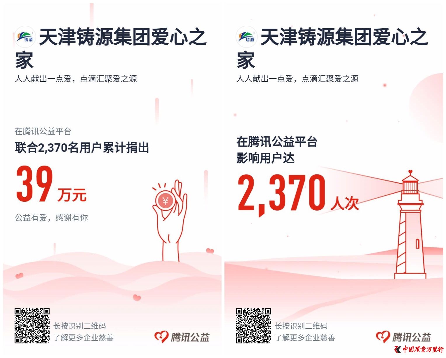 鑄源集團“99公益日”：積小善 成大愛