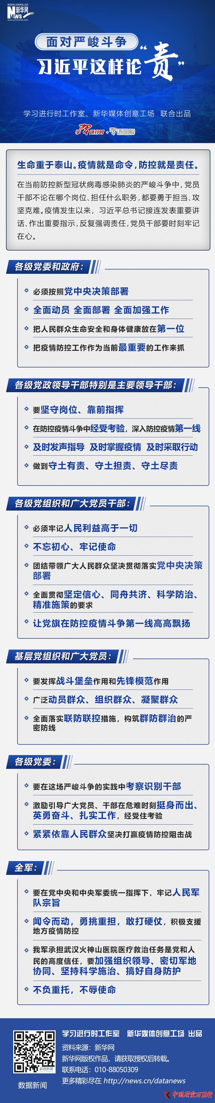 挦(du)(yn)(zhng)(x)ƽ@Փ؟(z)