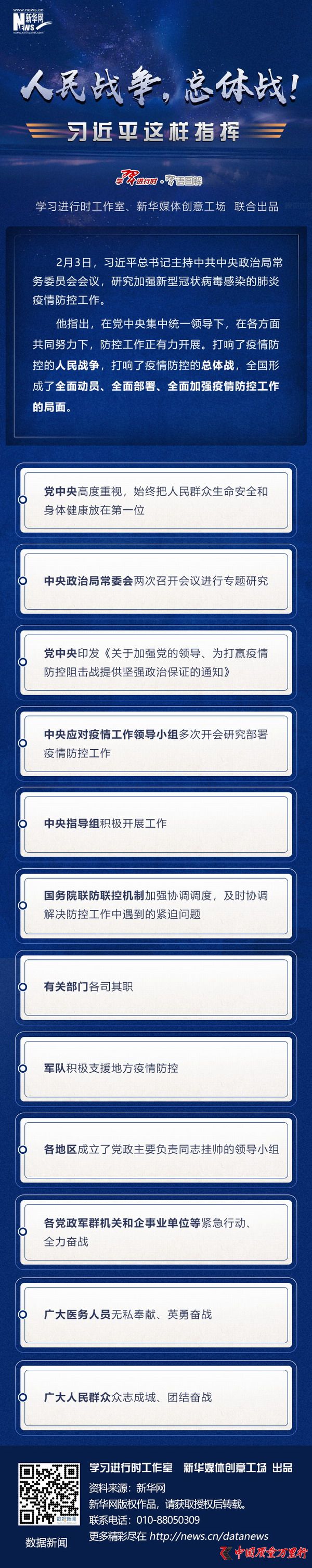 人民戰(zhàn)爭(zhēng)，總體戰(zhàn)！習(xí)近平這樣指揮