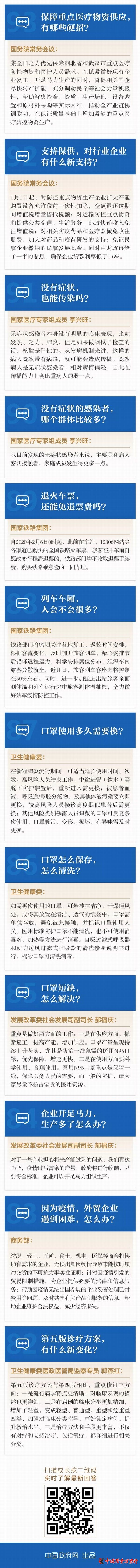 口罩怎么使用、怎么保存、怎么清洗？沒有癥狀，會不會傳染？……這些問題，答案都在這