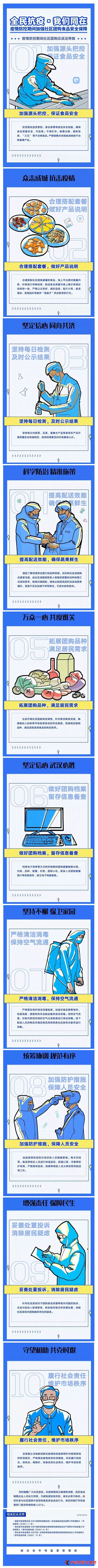 gӏ(qing)^(q)F(tun)ُ(gu)ʳƷȫ