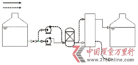 飲用水新國(guó)標(biāo)被“推遲”的深層內(nèi)因