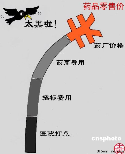 ˎƷ“r”һٰl(f) 
