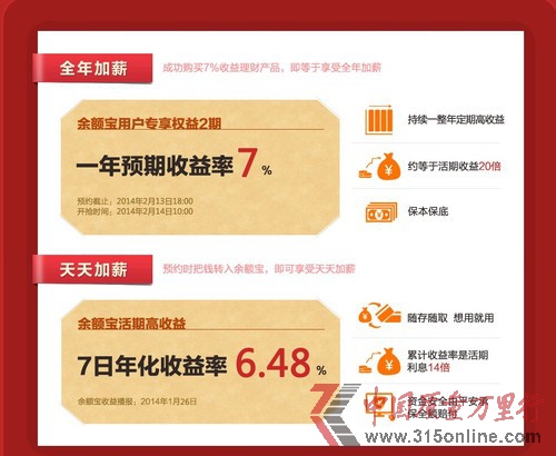 余額寶二期實(shí)為賣(mài)普通保險(xiǎn) 承諾7%高息回報(bào)存疑