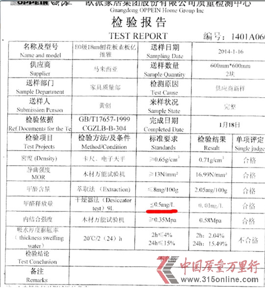 歐派提供的板材通過馬來西亞產(chǎn)品檢測的檢測結(jié)果