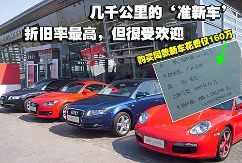 如何挑選二手車 揭露防忽悠秘籍