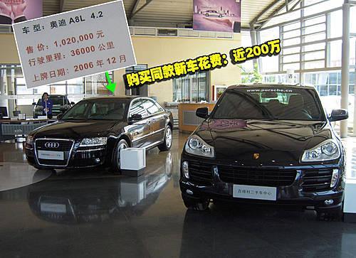 如何挑選二手車 揭露防忽悠秘籍