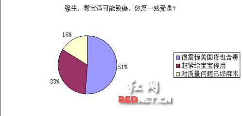 {@ʾ51%ľW(wng) ͌maƷ°X@