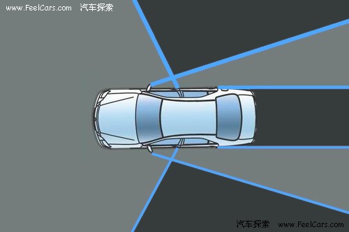 選擇倒車(chē)?yán)走_(dá)也要能做到心中有“數(shù)”