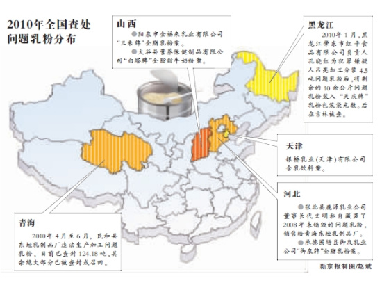 多個(gè)地區(qū)再查出百余噸含三聚氰胺奶粉