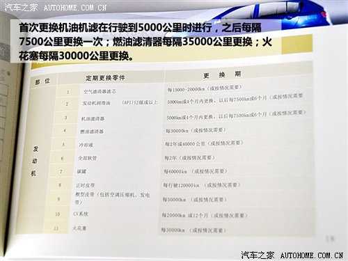 小保養(yǎng)300元!帝豪EC7系列車型保養(yǎng)調(diào)查 汽車之家 小保養(yǎng)300元!帝豪EC7系列車型保養(yǎng)調(diào)查 汽車之家