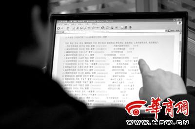 W(wng)@F(xin)ɽľӖ(xn)2010´ͶYԒԔ(sh) (bo)ӛ Sz