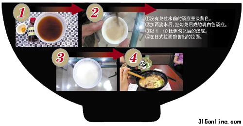 有消費(fèi)者質(zhì)疑湯底兌水后缺營(yíng)養(yǎng)與吃方便面沒(méi)區(qū)別 有消費(fèi)者質(zhì)疑湯底兌水后缺營(yíng)養(yǎng)與吃方便面沒(méi)區(qū)別