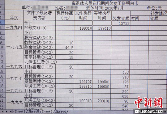 河北貧困縣懷安拖欠教師工資多年官方稱沒(méi)辦法