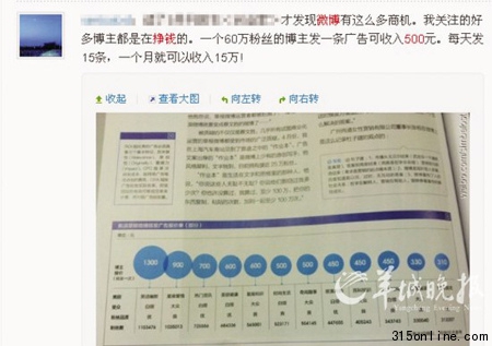 點(diǎn)圖查看下一頁 微博賺錢手段漸趨多樣“銅臭味”太濃或透支未來(2)