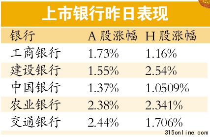 緊縮貨幣政策或近尾聲節(jié)后流動(dòng)性“似緊實(shí)松”