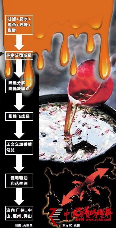 f(wn)؜V| ӹϲ