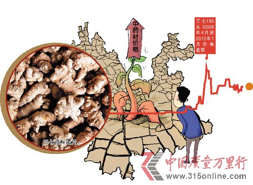ϸɺu ߵȶNˎĻqr(ji)