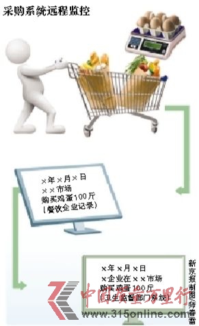 漫畫(huà)圖
