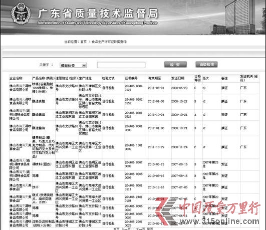 6月5日廣東省質(zhì)量技術(shù)監(jiān)督局官方網(wǎng)站截圖顯示,佛山市海天調(diào)味食品有限公司多項(xiàng)產(chǎn)品許可證過期。
