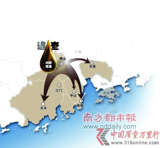 追查問(wèn)題醬油
