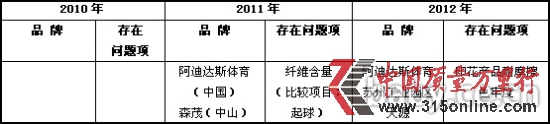 DƬ(sh)(j)(li)Դf(xi)W(wng)վ