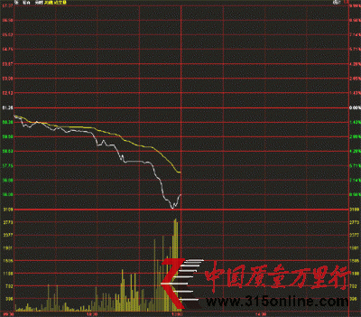 ԣѾr(nng)ˎ Ƀr8.57%