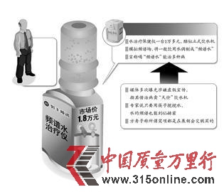 駿豐頻譜儀被指借治病賣天價(jià)飲水機(jī)曾遭央視曝光
