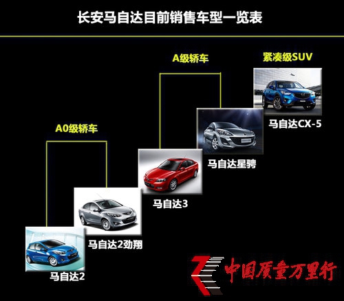 L(zhng)R_(d)4SF(xin)˾W(wng) (j)ДU(ku)W(wng)
