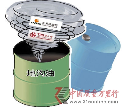 商報(bào)圖形 王若靜 制 商報(bào)圖形 王若靜 制