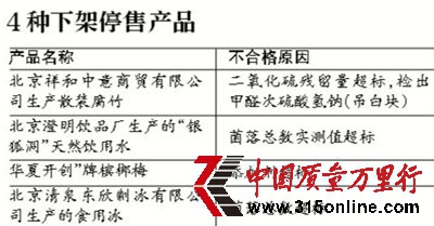 YψDD(zhun)¾
