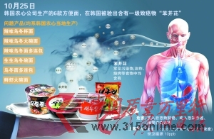 韓國(guó)4企召回564萬(wàn)個(gè)農(nóng)心方便面各地大抽查調(diào)味包
