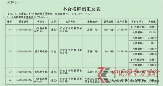 2012ꌎƷzϸβֽ؈D1(YψDƬ)