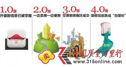 個(gè)人信息販賣黑色產(chǎn)業(yè)鏈 個(gè)人信息販賣黑色產(chǎn)業(yè)鏈