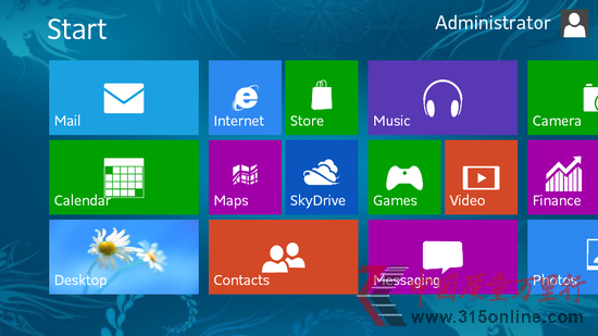 Ǹ߹ܣWindows 8Vista