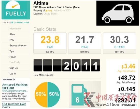 ôW(wng)Honva(挍(sh)B. Chan)f(shu)2013 ծa(chn)Altima 2.5SL(˼g(sh)ײ)5412Ӣ24Ѕ^(q)͸·{82%18%ͺĞ44.2mpg(5.35/ٹ)ƽͺ26.4mpg(_(d)8.95/ٹ)