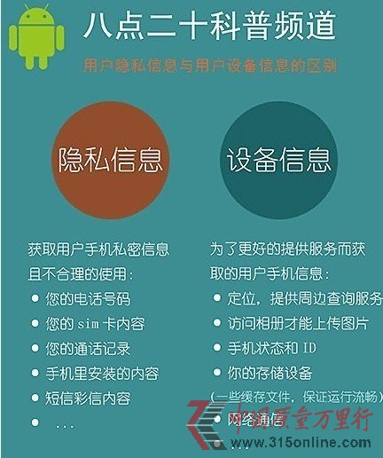 大眾點評：會使用用戶設備信息 不抓取隱私