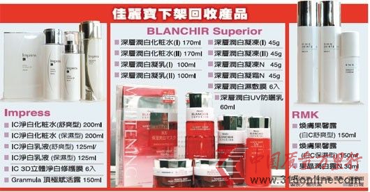 美白反而長斑 佳麗寶宣布回收美白產(chǎn)品(圖片來源:臺《聯(lián)合報》)