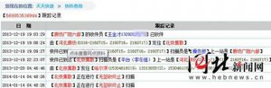 ӱȷfG2800Ԫ]r300Ԫ|(zh)